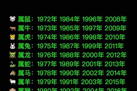 1973 生肖|1973年属什么生肖 73年属什么命运如何